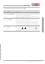 Preview for 53 page of Radiant SFK 28 Instructions For Installation, Use And Maintenance Manual