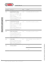 Preview for 36 page of Radiant SFK 34 Instructions For Installation, Use And Maintenance Manual