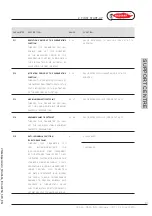 Preview for 37 page of Radiant SFK 34 Instructions For Installation, Use And Maintenance Manual