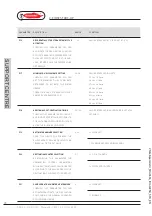 Preview for 38 page of Radiant SFK 34 Instructions For Installation, Use And Maintenance Manual