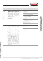 Preview for 39 page of Radiant SFK 34 Instructions For Installation, Use And Maintenance Manual