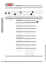 Preview for 52 page of Radiant SFK 34 Instructions For Installation, Use And Maintenance Manual