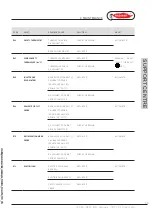 Preview for 53 page of Radiant SFK 34 Instructions For Installation, Use And Maintenance Manual