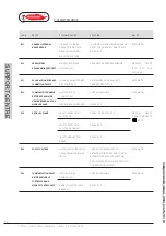 Preview for 54 page of Radiant SFK 34 Instructions For Installation, Use And Maintenance Manual