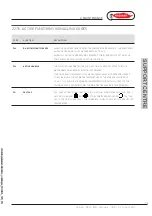 Preview for 55 page of Radiant SFK 34 Instructions For Installation, Use And Maintenance Manual