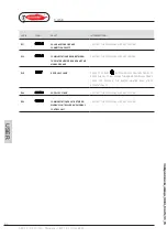 Preview for 64 page of Radiant SFK 34 Instructions For Installation, Use And Maintenance Manual