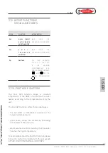 Preview for 65 page of Radiant SFK 34 Instructions For Installation, Use And Maintenance Manual