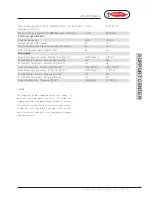 Preview for 45 page of Radiant SFK 55 Installation, Use And Maintenance Manual