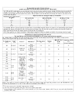 Preview for 4 page of Radiant TH60F Quick Start Manual