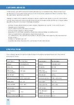 Preview for 14 page of Radic8 Viruskiller VK 102 User Manual And Instructions