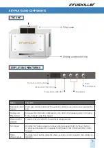 Preview for 7 page of Radic8 VIRUSKILLER VK 401 User Manual And Instructions