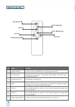 Предварительный просмотр 8 страницы Radic8 VIRUSKILLER VK 401 User Manual And Instructions