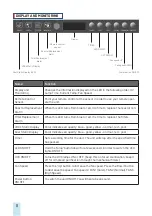 Предварительный просмотр 8 страницы Radic8 VK MEDI User Manual And Instructions