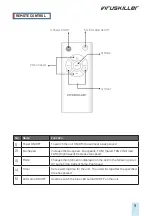 Preview for 9 page of Radic8 VK MEDI User Manual And Instructions