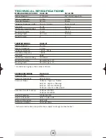 Preview for 20 page of RADICAL AUDIO RA163.3 Owner'S Manual