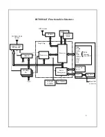 Preview for 4 page of Radicom RC3000A-E User Manual