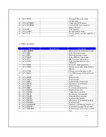 Preview for 26 page of Radicom RC3000A-E User Manual