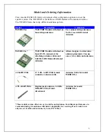 Предварительный просмотр 5 страницы Radicom WiFiHU2S-a/c Preliminary Designer’S Manual