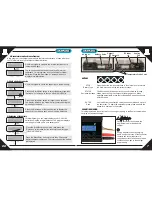 Предварительный просмотр 9 страницы Radient Duplex Duplex RDNA0397 Owner'S Manual