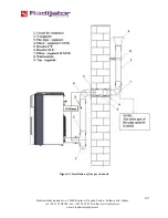 Предварительный просмотр 17 страницы Radijator BIO Lux UNI 20 Instruction Manual