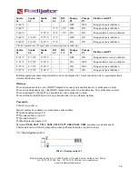 Preview for 36 page of Radijator Ecoflame Plus Series Instruction Manual