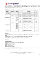 Preview for 38 page of Radijator Ecoflame Plus Series Instruction Manual