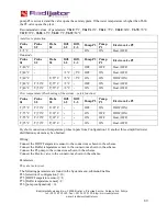 Preview for 89 page of Radijator Ecoflame Plus Series Instruction Manual