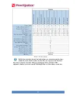 Preview for 11 page of Radijator EK 06 Smart EU Technical Instructions For Assembly, Operation And Maintenance