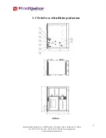 Preview for 4 page of Radijator Etaz C20 Instruction Manual