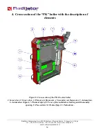 Предварительный просмотр 52 страницы Radijator PK 18 Series Instruction Manual