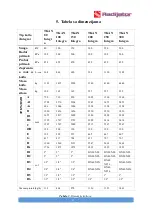 Preview for 21 page of Radijator TKAN Integra Series Instruction Manual