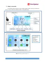 Preview for 24 page of Radijator TKAN Integra Series Instruction Manual