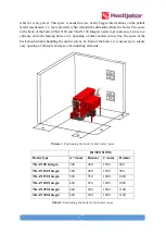 Preview for 57 page of Radijator TKAN Integra Series Instruction Manual