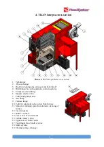 Preview for 64 page of Radijator TKAN Integra Series Instruction Manual