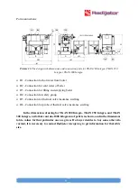 Preview for 66 page of Radijator TKAN Integra Series Instruction Manual