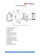 Preview for 68 page of Radijator TKAN Integra Series Instruction Manual