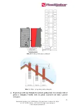 Предварительный просмотр 14 страницы Radijator UNI 25 Instruction Manual