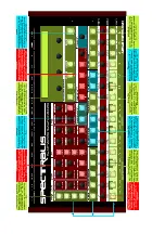 Preview for 1 page of RADIKAL TECHNOLOGIES Spectralis First Steps