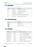 Предварительный просмотр 4 страницы Radio Bridge RBS101-AL-RCZ1 User Manual