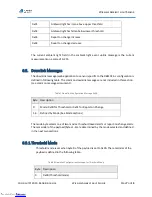 Предварительный просмотр 8 страницы Radio Bridge RBS101-AL-RCZ1 User Manual