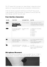 Preview for 6 page of Radio Communication Labs SAFE SPEAK HF3 User Manual