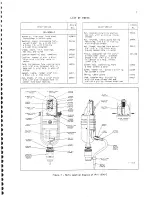 Предварительный просмотр 11 страницы Radio Corporation Of America 77-DX Manual