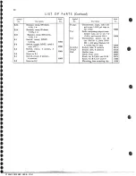 Preview for 15 page of Radio Corporation Of America BN-2A Instructions Manual