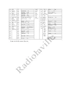 Preview for 26 page of Radio Corporation Of America Radiola 25 Instructions Manual