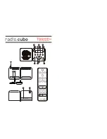 Предварительный просмотр 2 страницы RADIO.CUBO TS522D+ Manual