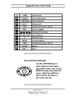 Предварительный просмотр 12 страницы Radio Engineering Industries 710292 User Manual