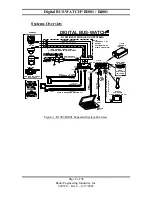 Preview for 8 page of Radio Engineering Industries Digital BUS-WATCH R1001 Hardware User Manual