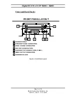 Preview for 9 page of Radio Engineering Industries Digital BUS-WATCH R1001 Hardware User Manual