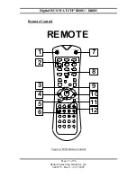 Preview for 11 page of Radio Engineering Industries Digital BUS-WATCH R1001 Hardware User Manual