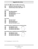 Предварительный просмотр 56 страницы Radio Engineering Industries Digital BUS-WATCH User Manual